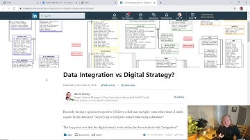 Integrated EPCM Management - Data Integration