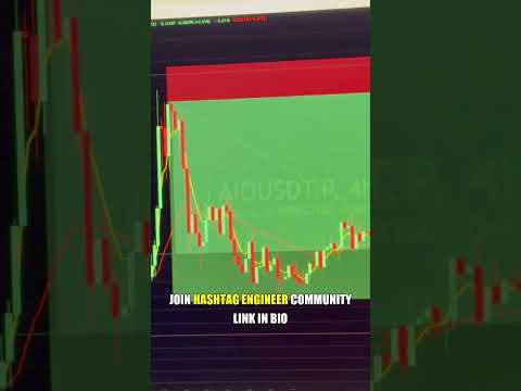 Bohat mushkil nal ayen an 🥰💯 #crypto #trading #Binance #hashtagengineer