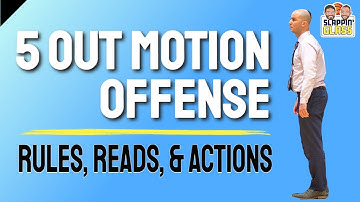 Motion Offense: The Complete Guide {Voice Over Film Study}