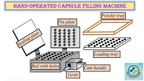 Hand-operated Capsule Filling Machine animation