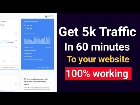 How to Increase Traffic on a Website |  Website Organic Traffic Increase Free