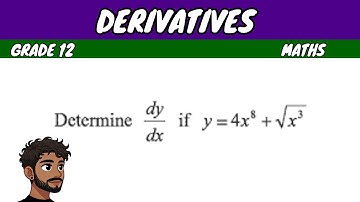 Derivatives | Grade 12 Maths