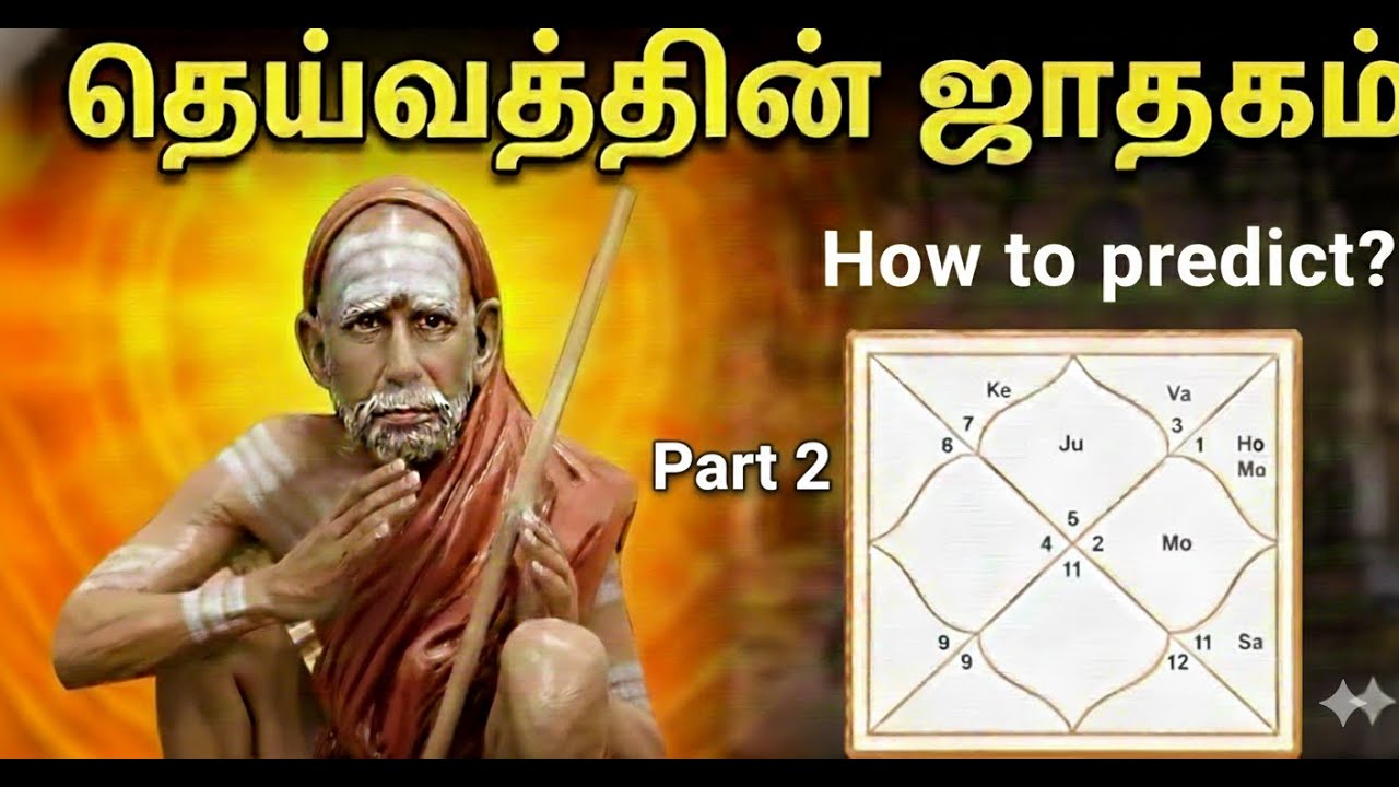 ஜாதகத்தில் காரக ஆதிபத்யம் கணிப்பது எப்படி ?#mahaperiyava   ,#horoscope ,#sanyasa ,#dinapalan