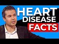 What you need to know about heart disease  dr aseem malhotra