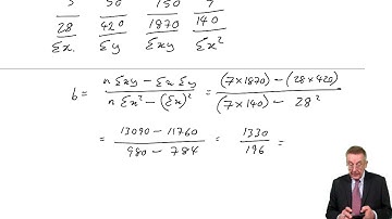 Semi-Variable Costs (part 2) Regression analysis - ACCA Management Accounting (MA)