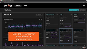 Zenoss Cloud: Related Entities