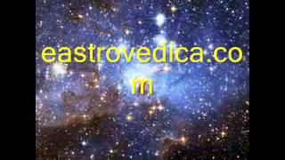 Dama yoga in astrology