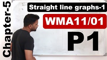 P1/Chapter5: Straight Line Graphs | Part1 | IAL Pearson Edexcel Pure Mathematics 1 | WMA11/01