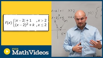 Graph piecewise functions absolute value and quadratic