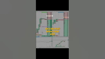 $483 with 1 Minute Scalping Strategy | Order Book Trading