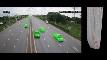 monocular 3d object detection using single uncalibated camera v.0.7