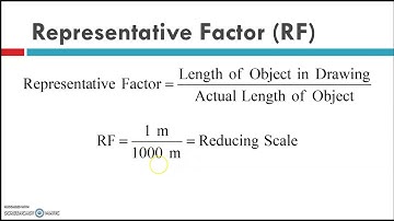 Introduction Engineering Scale, Engineering Graphics, Engineering Drawing