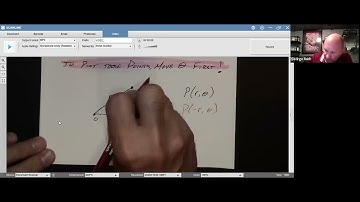 Precalculus II Lesson 13 Content
