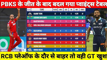 IPL 2022 Points Table : Points Table Of IPL After PBKS VS RCB Match || IPL Points Table