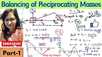 Balancing of Reciprocating Masses | Easy Conceptual Explanation @pragyaniketan92