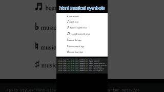 HTML musical symbols #coding