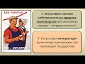 3.3. Экономические системы и собственность