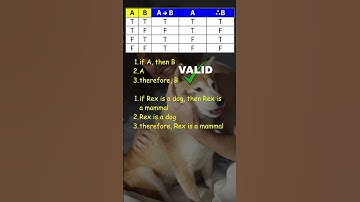 A Valid Argument Doesn