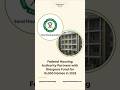 Federal Housing Authority Diaspora Fund Nigeria 2025 | 10,000 Homes Boom!