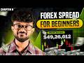 Forex Spread for Beginners | How Brokers Make Money🤑📊 CH-08 I Ace Trading Official