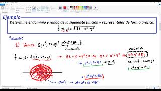 Dominio y rango: funciones de varias variables