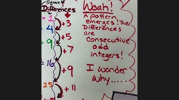 Visual Proof of the Difference Between Square Numbers - WHY it
