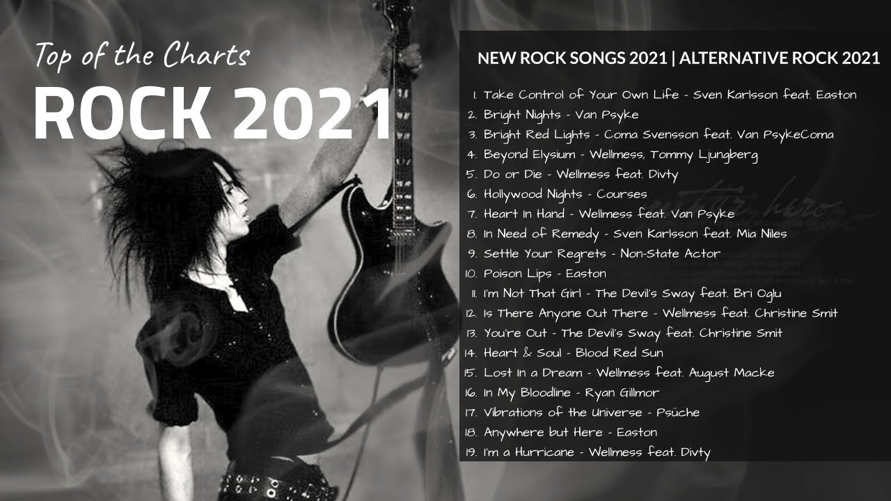Э рока рока песня. Рок топ. Рок 2021. Сонг рок. Лучшие рок песни.