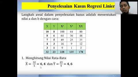 Metode Estimasi Data Mining - Algoritma Regresi Linier