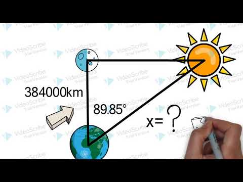 Video: Kolika je minimalna udaljenost između Zemlje i Sunca?