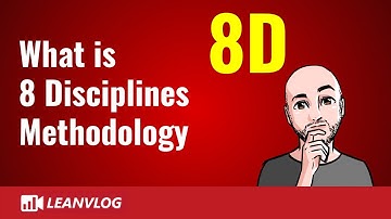What Is The 8D Methodology | 8 Disciplines Explained