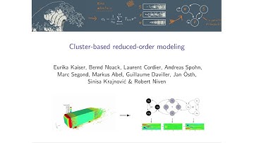 Cluster-based reduced-order modeling (CROM)