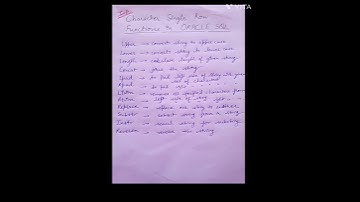 Character Single Row Functions in oracle SQL #oraclesql #sqlplus #oracle #dbms #dbmstutorials #bca