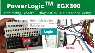 Power logic EGX300 configuration | Easy PLC
