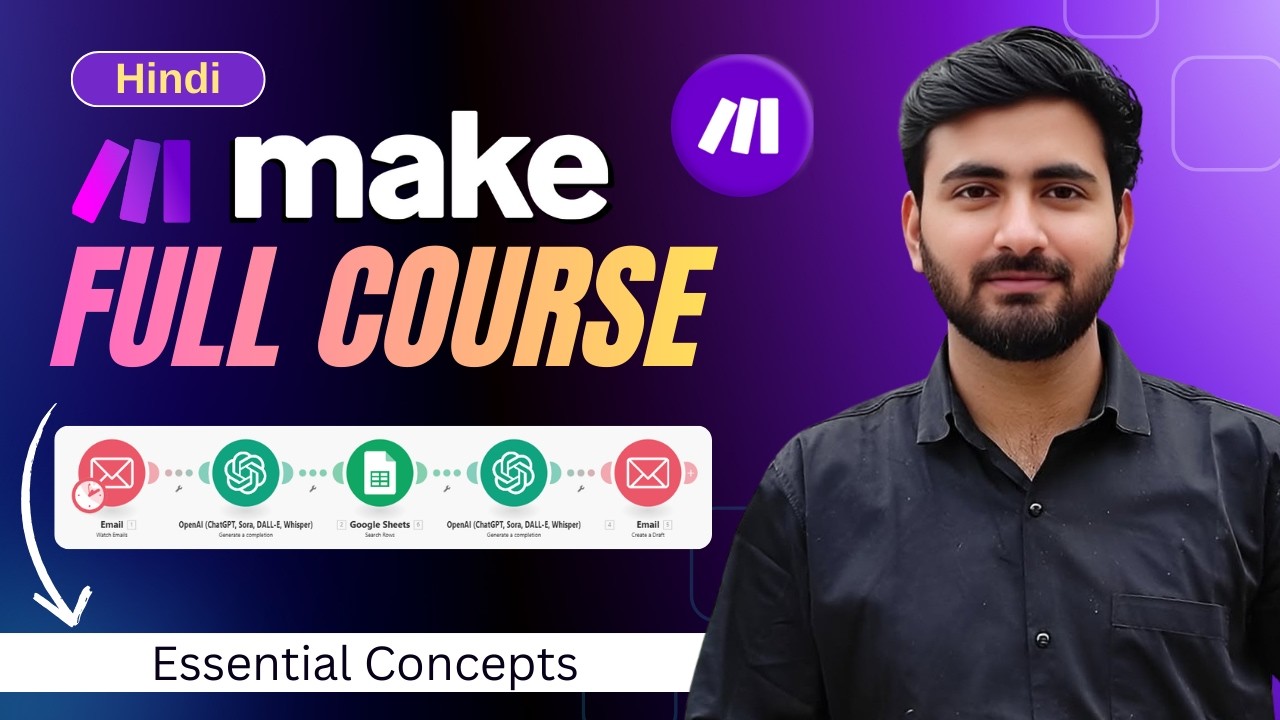 Make.com AI Automation Full Course in Hindi (Ep - 1) | Concepts & Essential Terms You Need to Know