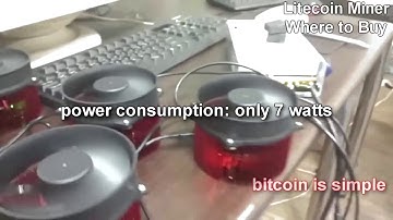 How to Mine Litecoin? Cheapest LTC Miner Available!