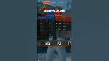 Literally had me sweating just to win @CallofDuty #blackops6 #warzone #algorithm #Sbmm #callofduty