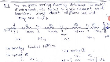 FEM Practice Problem 1 # Nodal Displacement, Element Force Calculation, Reaction Forces