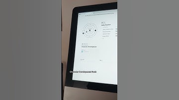Day 5/75 of Building notion template to turn Life into Game