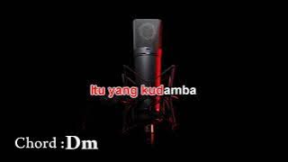 Pertengkaran Yunita Ababil Karaoke Lirik Korg by Danclem 