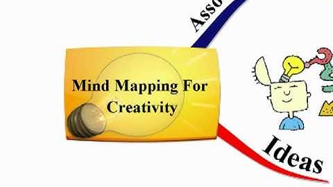 iMindMap - Mind Mapping for Creativity - How to Generate Tons of Creative Ideas