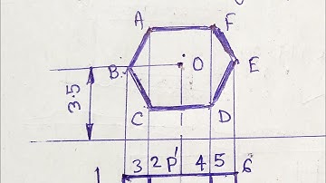 Projection of solid, Hexagonal Prism, Axis perpendicular to V.P.