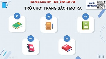 Trò chơi khởi động Ngữ văn 7 Chân trời bài 6: Đừng từ bỏ cố gắng | AI Ngữ văn 7 CTST