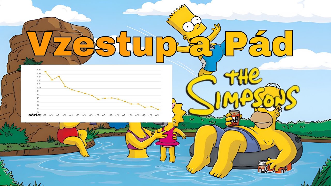 Vzestup a Pád seriálu Simpsonovi
