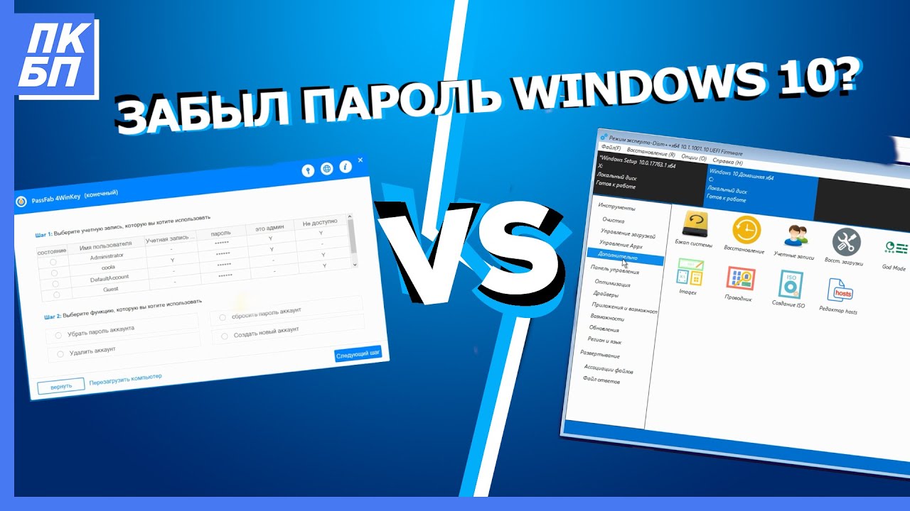 Пароль от ноутбука забыл 10. 4winkey. PASSFAB 4winkey. Winkeys.