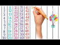 #123go counting 1 to 100, one to hundred, learn numbers, ginti 1234, 1 to 100