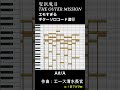 THE OUTER MISSION ギターソロコード進行 1音下げVer.
