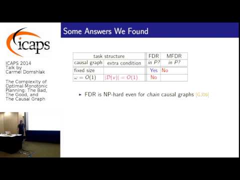 ICAPS 2014: Carmel Domshlak on &quot;The Complexity of Optimal Monotonic Planning: The Bad, The ...&quot;