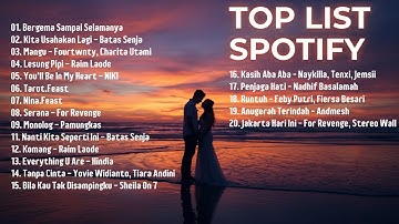 Top Hits Spotify Indonesia 2025 | Top Spotify Indonesia 2025 | Lagu Hits Spotify 2025 | Lagu Viral