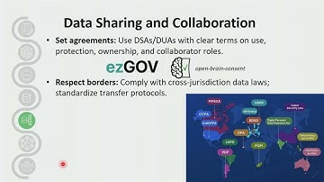 OHBM 2025 | Symposium | Kimberly Ray | Data Governance Frameworks: BRIDGE-ing the gap between pers…