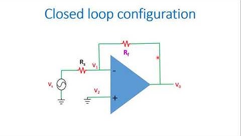 Closed Loop Configuration of Operational Amplifier  in English